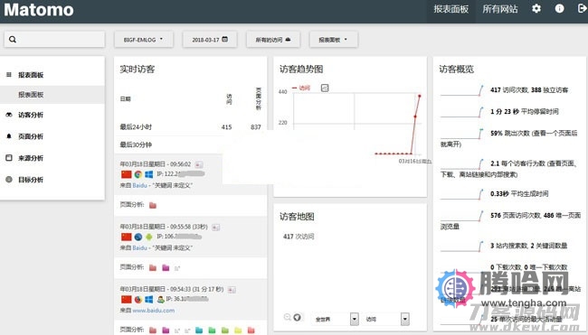 matomo网站访问统计流量统计系统源码 v3.13.1插图