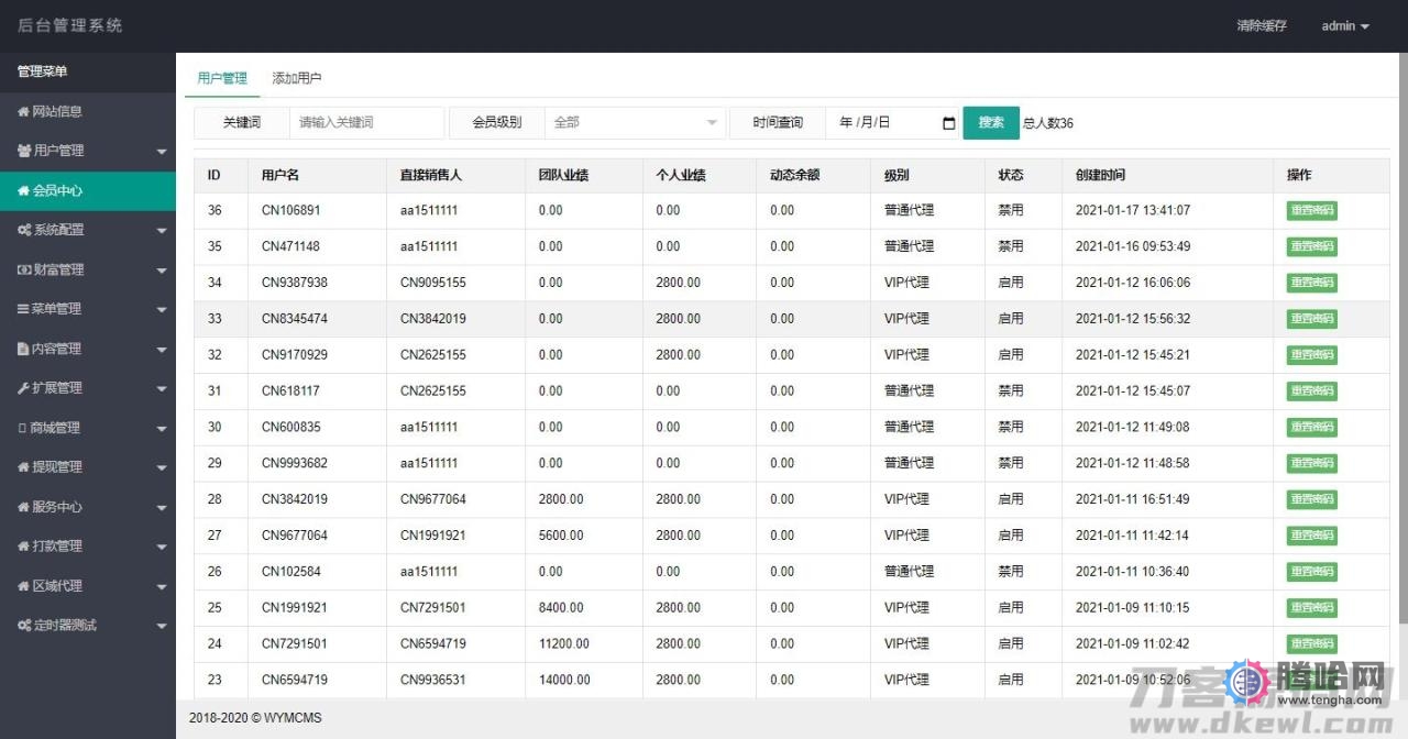 【站长亲测】thinkphp开发的微商分销代理新零售商城源码完整源码插图(2)