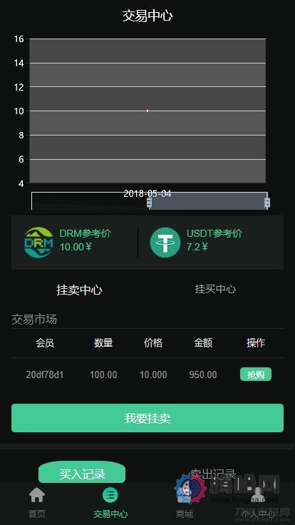 【DRM森林区块商城】种树区块系统带交易中心+直推系统+分红+在线挖矿+金融投资理财H5源码插图(3)