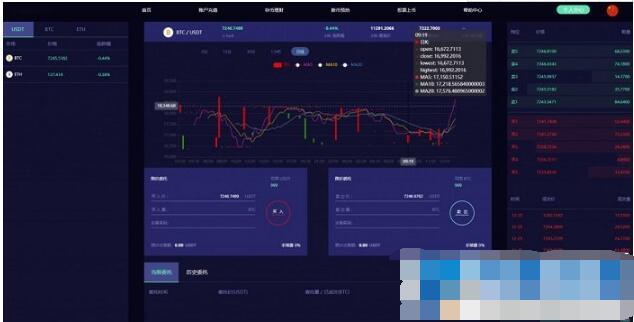 图片[2]-【亲测】最新lEO数值资产系统某平台2021新版 c2c币数值合约交易平台自动撮合松机器人功能-大鹏资源网