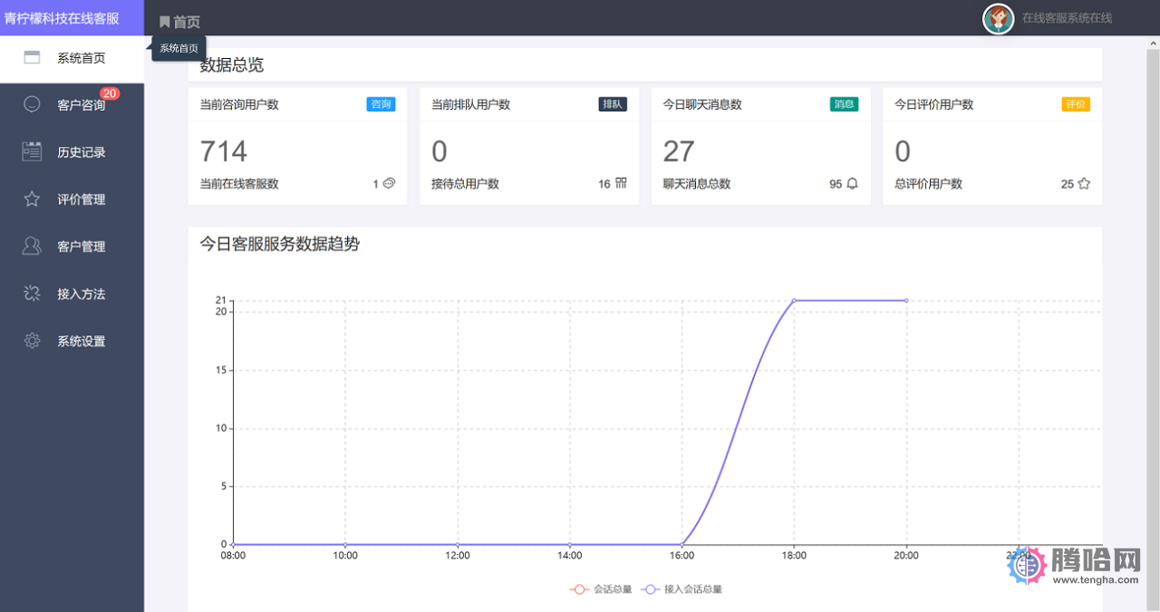 图片[2]-PHP客服在线IM源码，支持自动刷新（网页即时接收消息）+自动回复+可生成接入+手机版管理后台：弹窗接入，微信公众号接入，网页链接接入-大鹏资源网