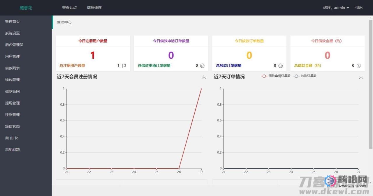 仿随意花小贷源码完整版/完美运营版小额贷源码/UI非常漂亮插图(2)