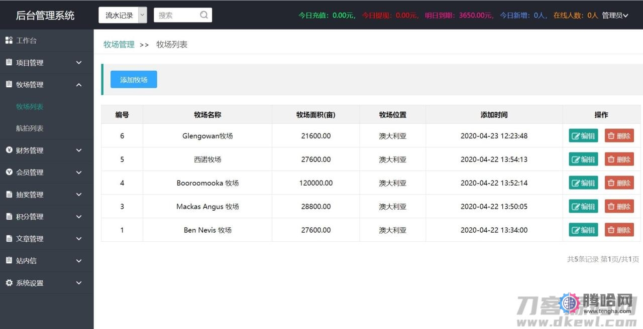 【牧场养牛】带积分商城+抽奖+会员特权 区块源码插图(6)