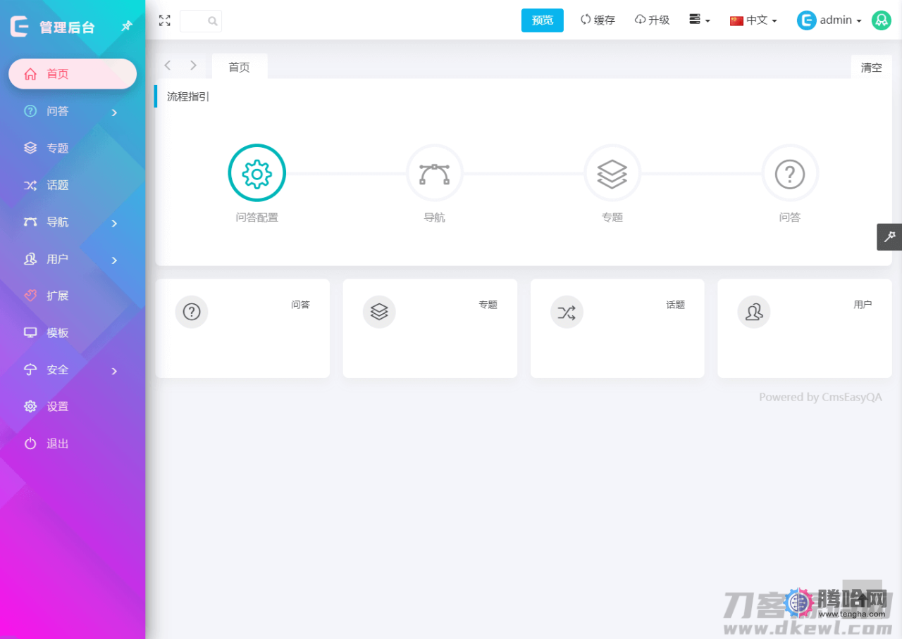 CmsEasyQA 悬赏问答系统PHP源码下载插图(1)