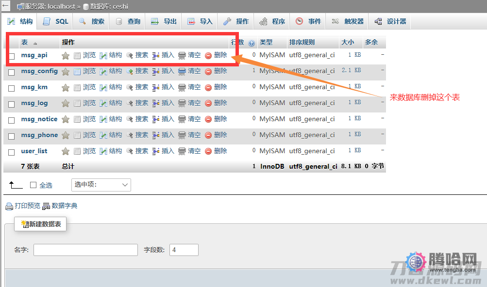 修复版最新全网倒卖短信轰炸系统+接口安装说明插图(2)