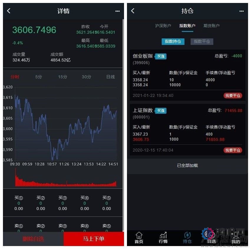 【3.0新股申购】新增新股申购功能+独立新股管理后台+实时分时线和K线/配资系统源码插图(5)